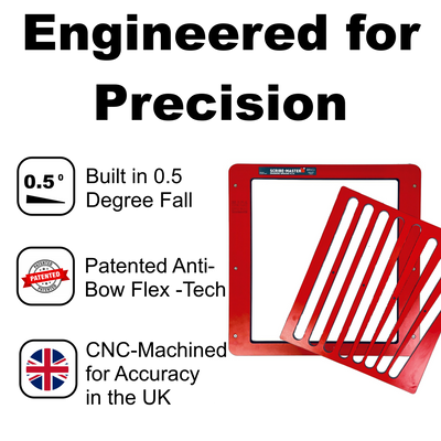 SCRIBE-MASTER Drainer Groove Plus Jig with Flex-Tech – Multi-Insert Draining Groove Jig for Solid Timber & Compact Laminate Worktops – CNC-Machined HPL – Includes Straight & Fan Insert Plate