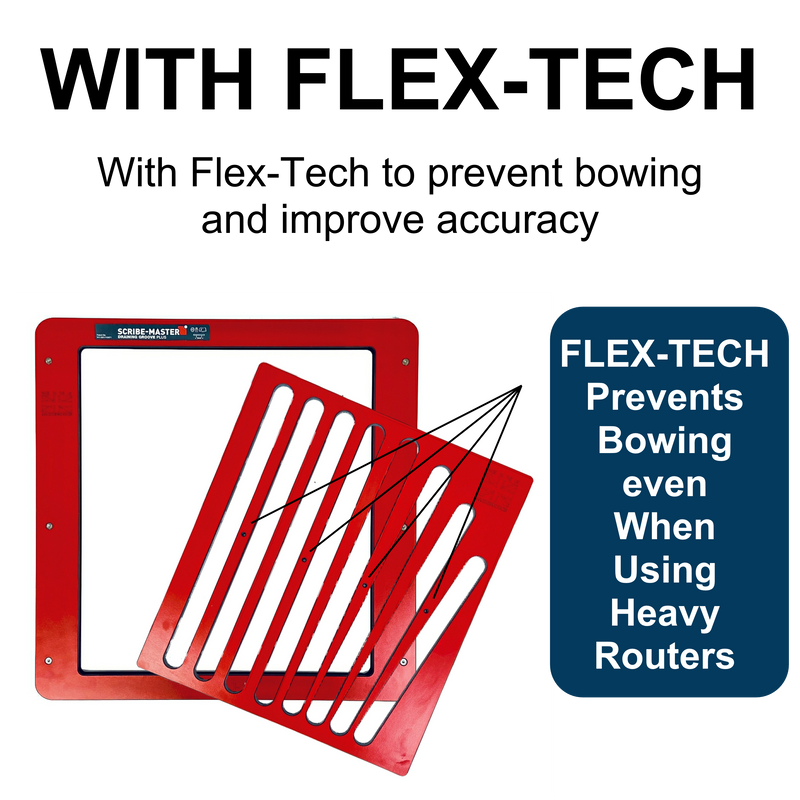 SCRIBE-MASTER Drainer Groove Plus Jig with Flex-Tech – Multi-Insert Draining Groove Jig for Solid Timber & Compact Laminate Worktops – CNC-Machined HPL – Includes Straight & Fan Insert Plate