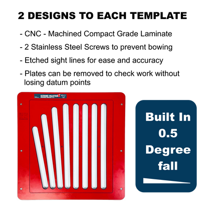 SCRIBE-MASTER Drainer Groove Plus Jig with Flex-Tech – Multi-Insert Draining Groove Jig for Solid Timber & Compact Laminate Worktops – CNC-Machined HPL – Includes Straight & Fan Insert Plate