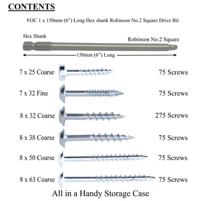 Pocket Hole Jig - Bench Mountable - Sold With 650 Pocket Hole Screws