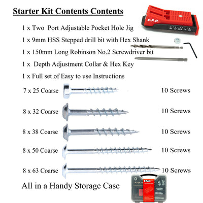 Kit de démarrage ultime pour gabarit de perçage de poche - gabarit avec boîte de 650 vis