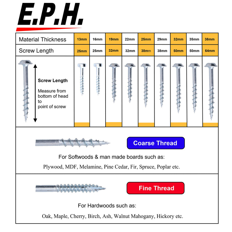 E.P.H. Pocket Hole Screws – No.8 x 32mm, Pack of 500 – Coarse Self-Cutting Thread, Square Drive – For Softwoods & Man-Made Boards – EPHS832500C